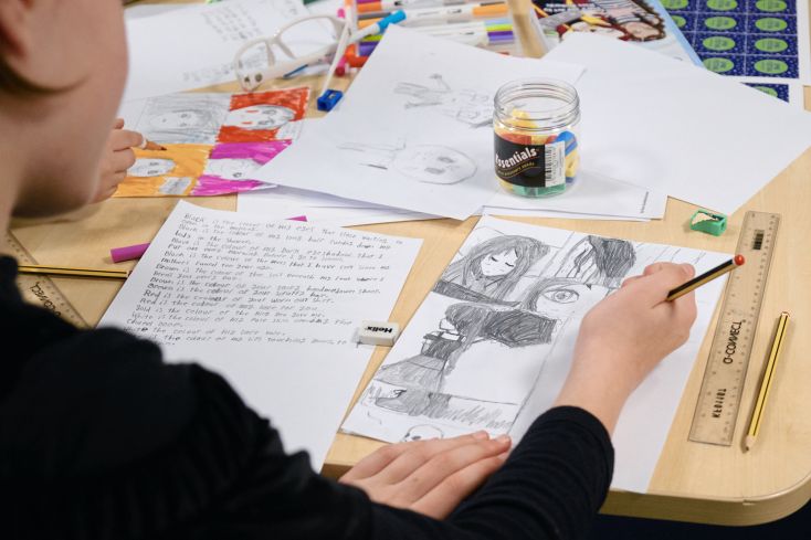 Manga character illustrations